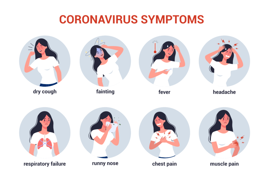 illustration showing various coronavirus symptoms