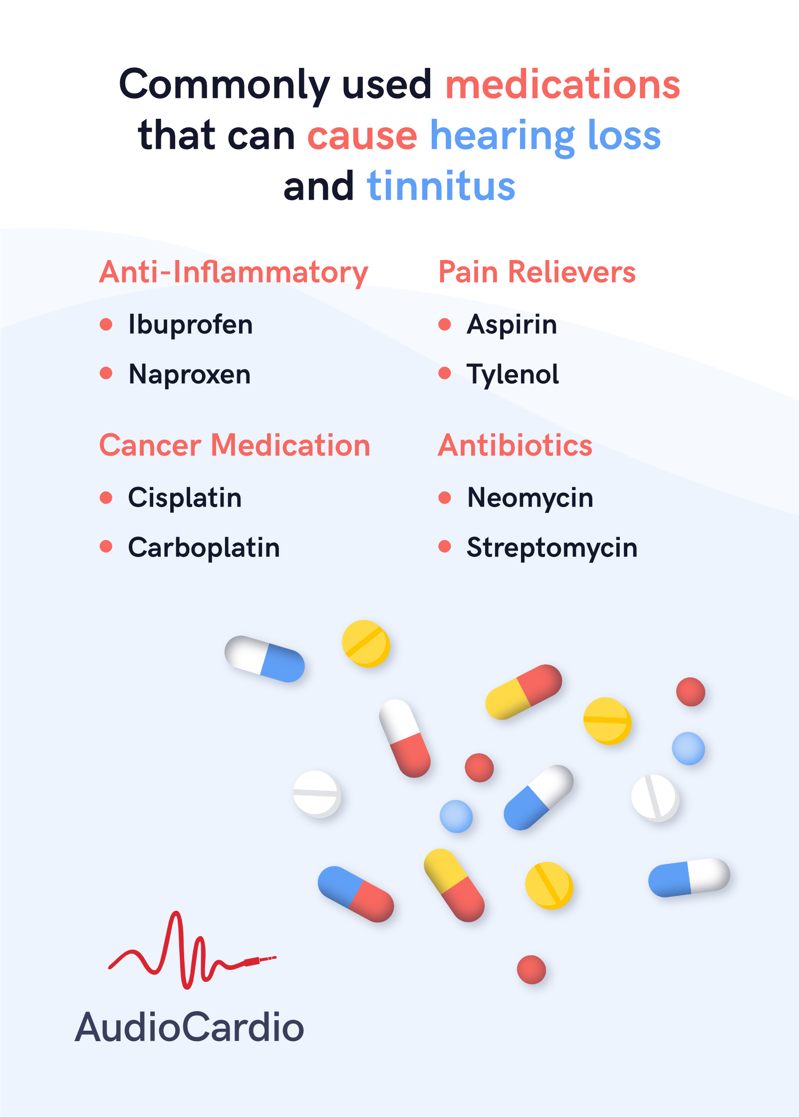 List of Medications That Can Cause Hearing Loss AudioCardio